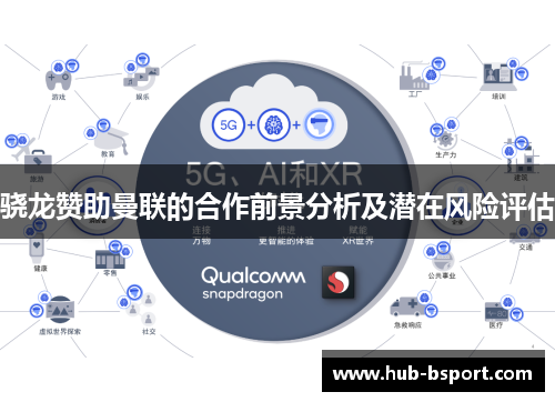 骁龙赞助曼联的合作前景分析及潜在风险评估