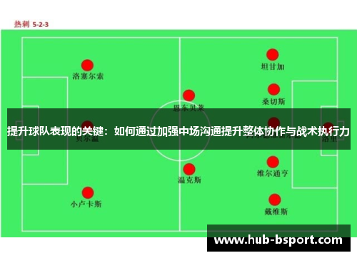 提升球队表现的关键：如何通过加强中场沟通提升整体协作与战术执行力