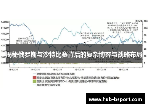 揭秘俄罗斯与沙特比赛背后的复杂博弈与战略布局