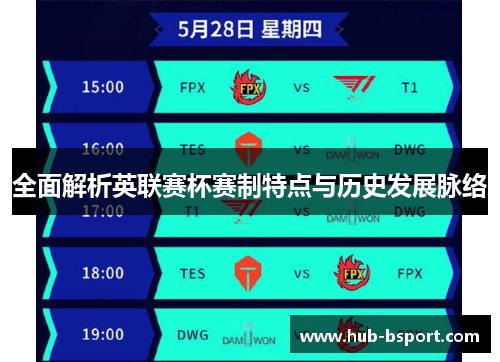 全面解析英联赛杯赛制特点与历史发展脉络