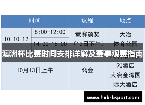 澳洲杯比赛时间安排详解及赛事观赛指南