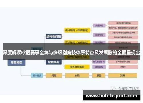 深度解读欧冠赛事全貌与多级别竞技体系特点及发展脉络全面呈现出