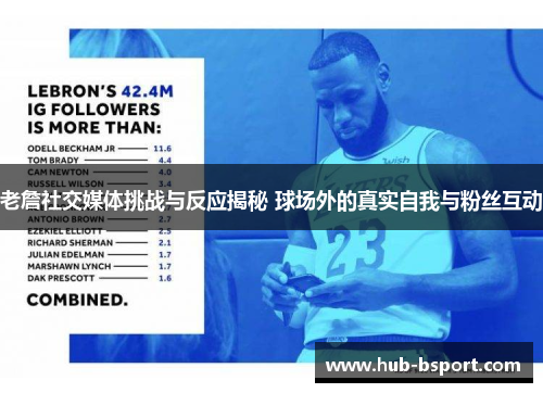老詹社交媒体挑战与反应揭秘 球场外的真实自我与粉丝互动