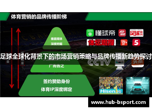 足球全球化背景下的市场营销策略与品牌传播新趋势探讨 足球全球化背景下的市场营销策略与品牌传播新趋势探讨