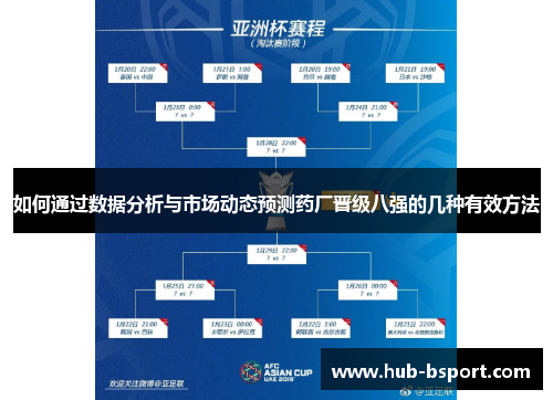 如何通过数据分析与市场动态预测药厂晋级八强的几种有效方法 如何通过数据分析与市场动态预测药厂晋级八强的几种有效方法