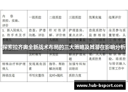 探索拉齐奥全新战术布局的三大策略及其潜在影响分析 探索拉齐奥全新战术布局的三大策略及其潜在影响分析