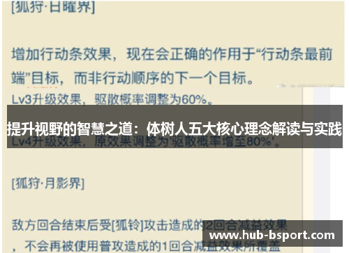 提升视野的智慧之道:体树人五大核心理念解读与实践 提升视野的智慧之道:体树人五大核心理念解读与实践