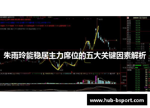 朱雨玲能稳居主力席位的五大关键因素解析 朱雨玲能稳居主力席位的五大关键因素解析