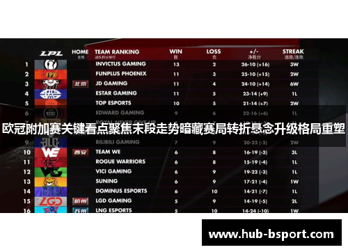 欧冠附加赛关键看点聚焦末段走势暗藏赛局转折悬念升级格局重塑 欧冠附加赛关键看点聚焦末段走势暗藏赛局转折悬念升级格局重塑