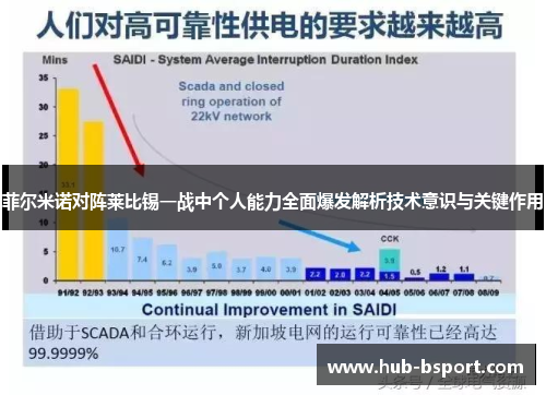 菲尔米诺对阵莱比锡一战中个人能力全面爆发解析技术意识与关键作用
